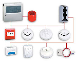 fire alarm systems installation